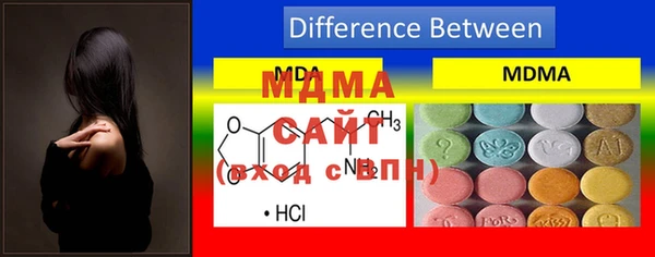 PSILOCYBIN Верхнеуральск